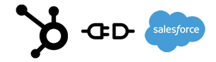 HS-SFDC